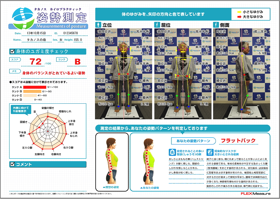 初診時の測定はサービスとなります。