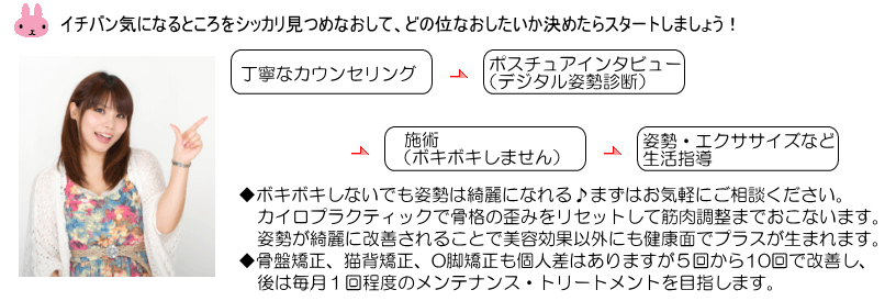 骨盤矯正・猫背矯正・O脚矯正