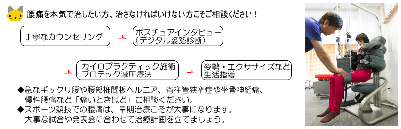 プロテック腰痛治療